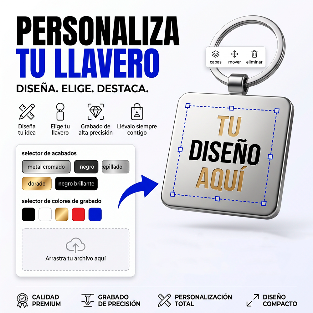 Llavero Cuadrado Personalizado | Sube tu Diseño | Europalis