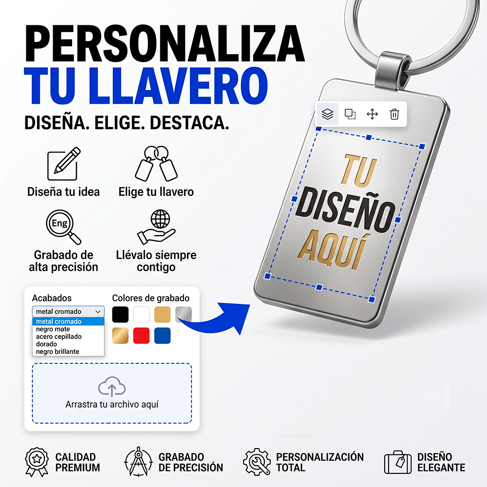 Llavero Rectangular Personalizado | Sube tu Diseño | Europalis